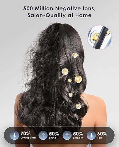 Miniatura 4 de Secador de pelo iónico, secadora de alta velocidad, motor sin escobillas de 150,000 RPM, 500 millones de iones negativos, ultraligero y pequeño,