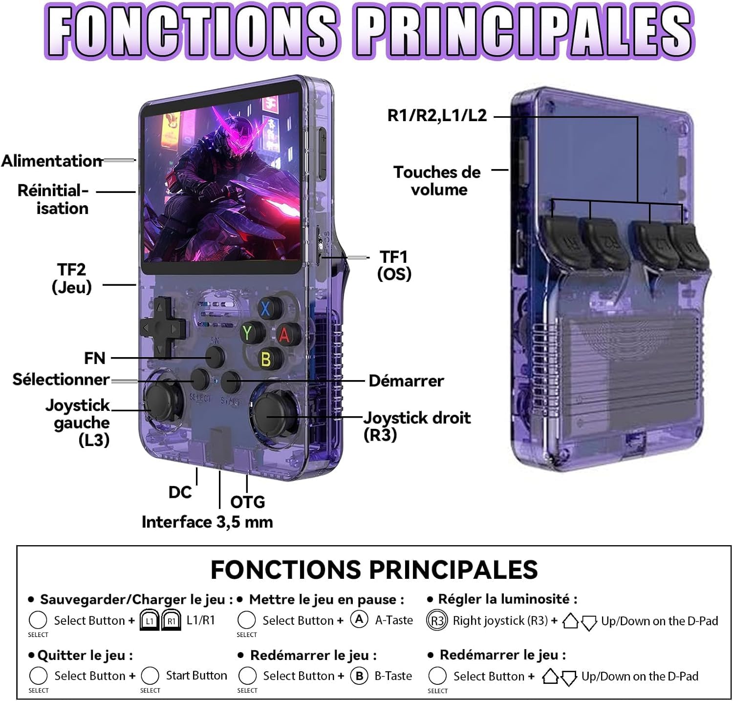 Console de Jeux Rétro R36S, Écran IPS 3.5", 128 Go, 40000+ Jeux Préinstallés, Système Open Source, Double Joystick, Batterie 3500mAh, Portable pour Adulte & Enfant (Transparente)