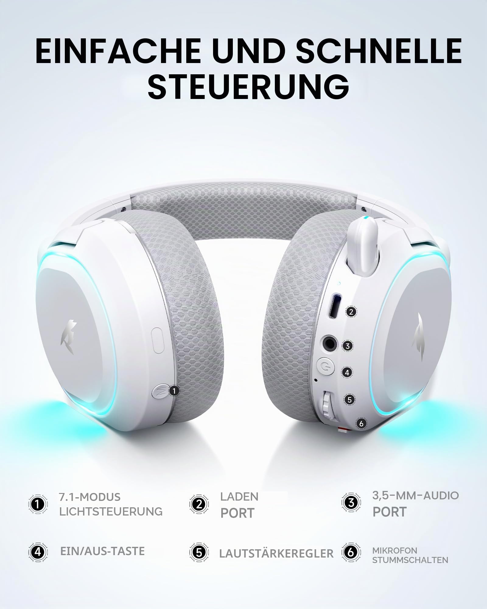 Picun G2 Wireless Gaming Headset, Over-Ear 7.1 Virtual Surround Sound, 2.4GHz/Bluetooth 5.4/Wired, 5ms Ultra-Low Latency, 100H Battery, ENC Noise Canceling Mic, RGB, for PC PS5 PS4 Switch (Grau)
