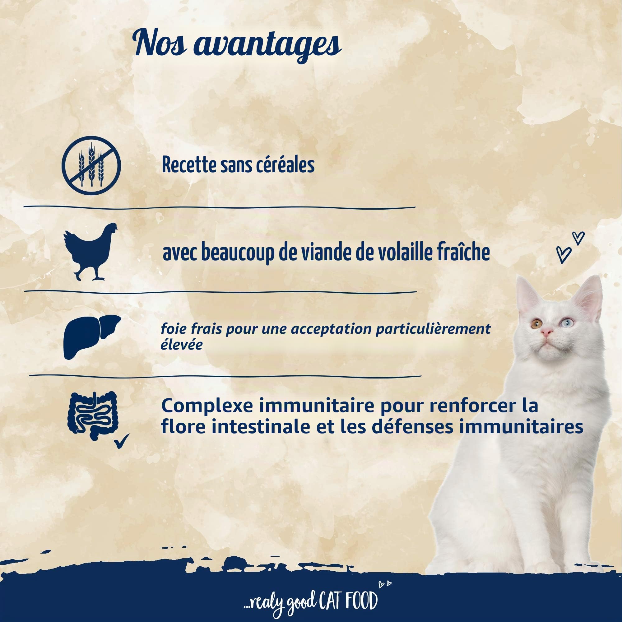 Sanabelle No Grain à la volaille - Croquettes pour chats sensibles à la nutrition - 1 x 10 kg
