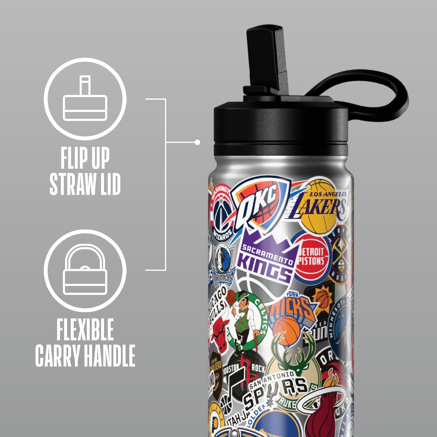 Hydrapeak x NBA Officially Licensed All Team Sticker Print 20 oz Insulated Water Bottle with Straw Lid and Handle - Image 3