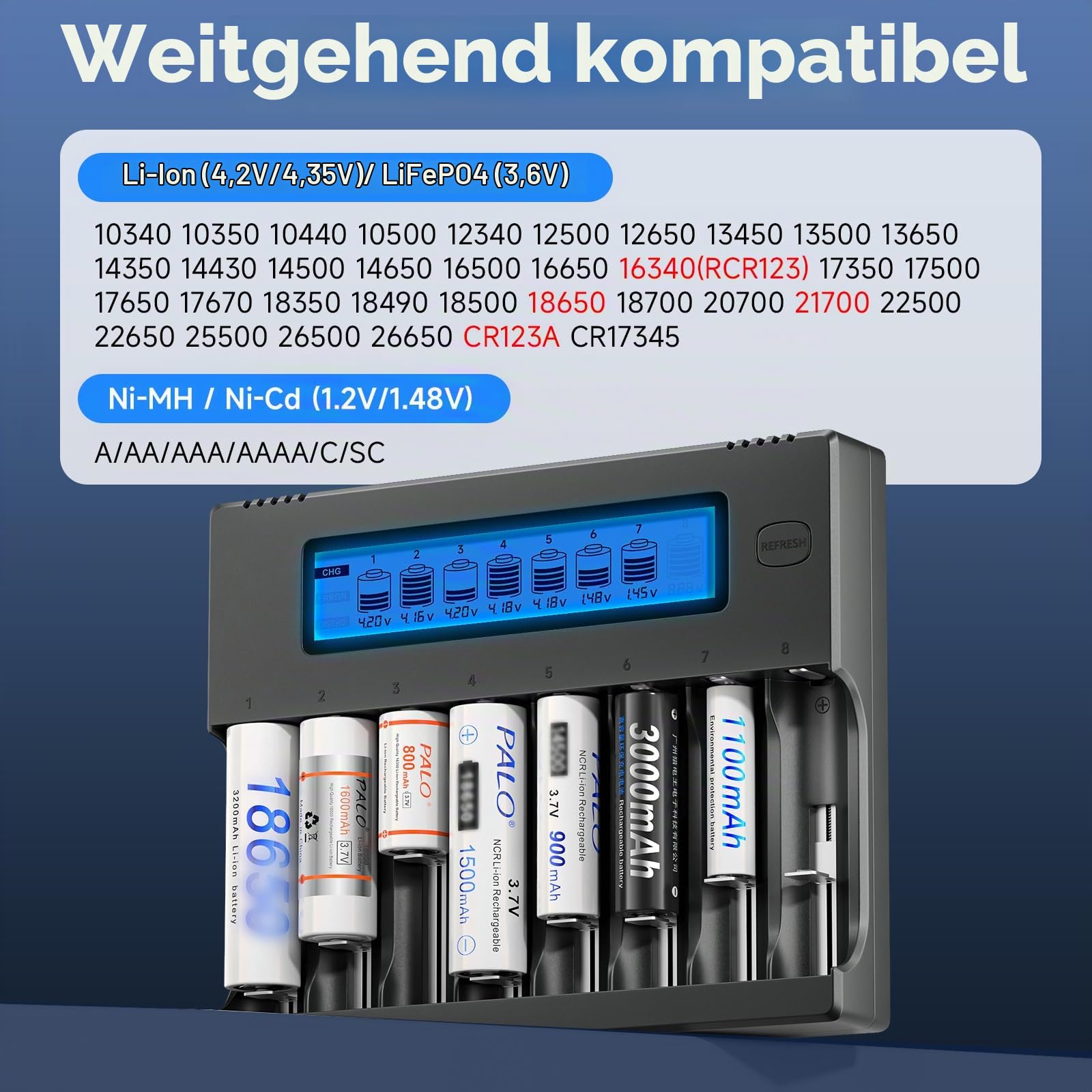 18650 Akku Ladegerät Intelligent - 8 Fach LCD Ladegerät Universale Mit Entladen Function für 3.7V Li-Ion 18650 26650 16340(RCR123) 21700 14500 17500 CR123A Und 1.2V AA/AAA Aufladbar Akkus