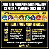 Vista 7 de Sun-Glo Paquete de seis cera de mesa Speed #1 Super-Glide para tabla de tejo