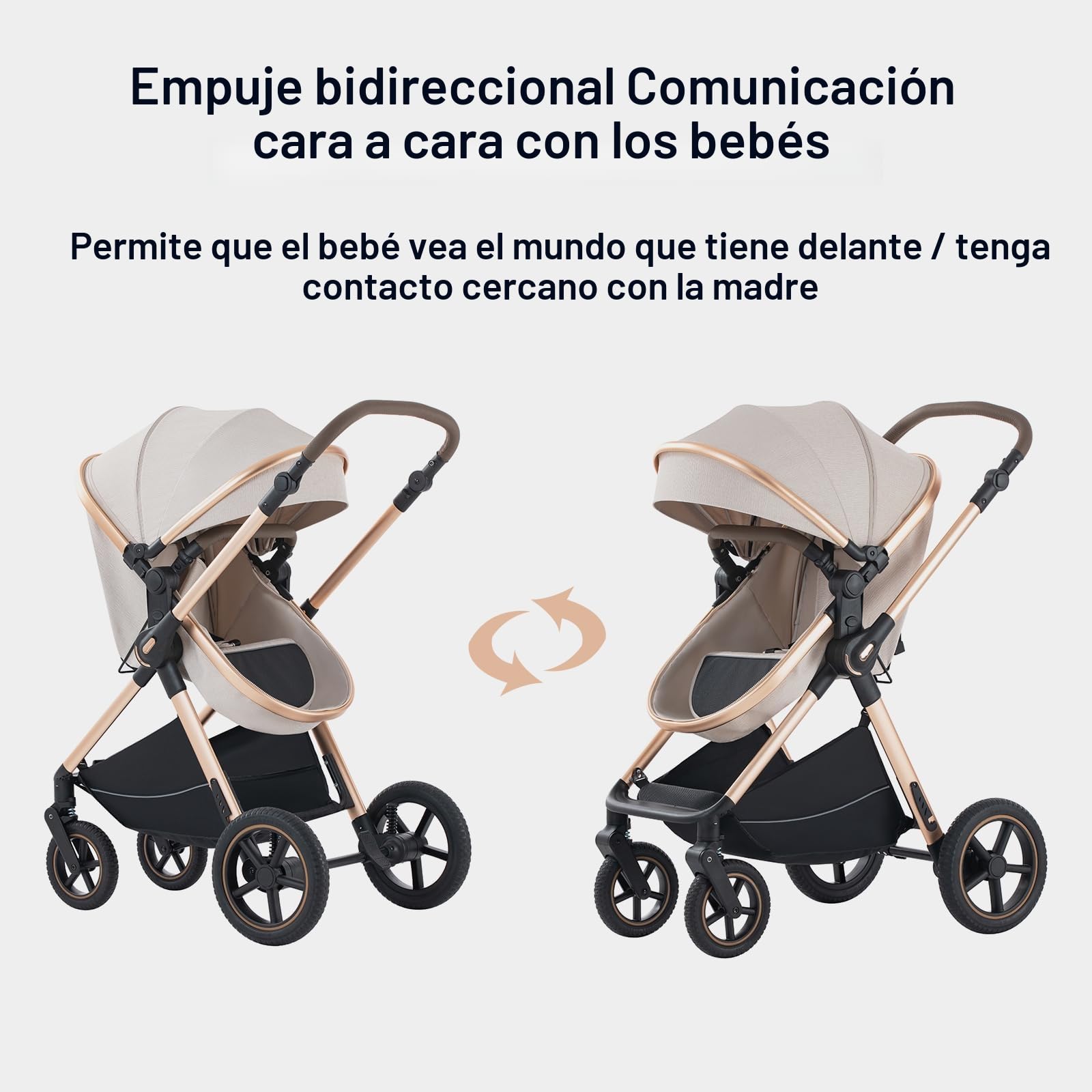 Cochecito 3 en 1 con sistema de viaje, estructura de aluminio, cochecito combinado, ligero y plegable para recién nacidos y niños pequeños de 0 a 36 meses desde el nacimient (RICEWHITE-N, D2)
