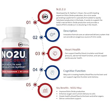 Amazon.com: NO2U Bryan NITRICEUTICALS - Natural Nitric Oxide