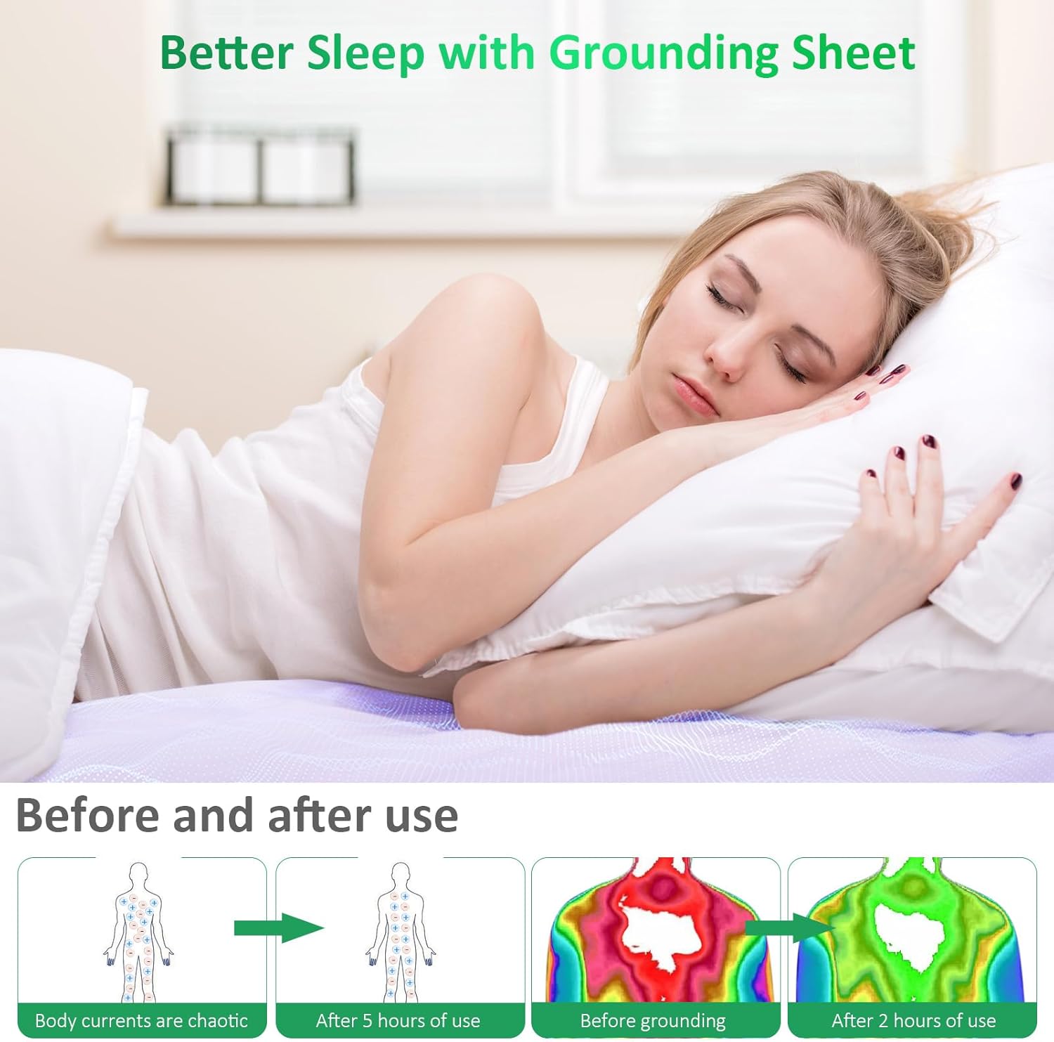 Grounding Sheet & Conductivity Test Pen