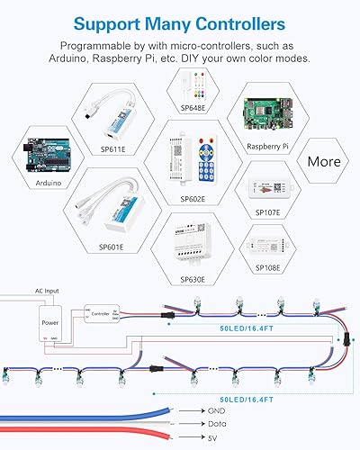 Miniatura 5 de ALITOVE WS2811 - Luz LED RGB digital difundida de 0472in módulo de píxeles LED redondo direccionable individualmente IP68 impermeable DC 5V 50