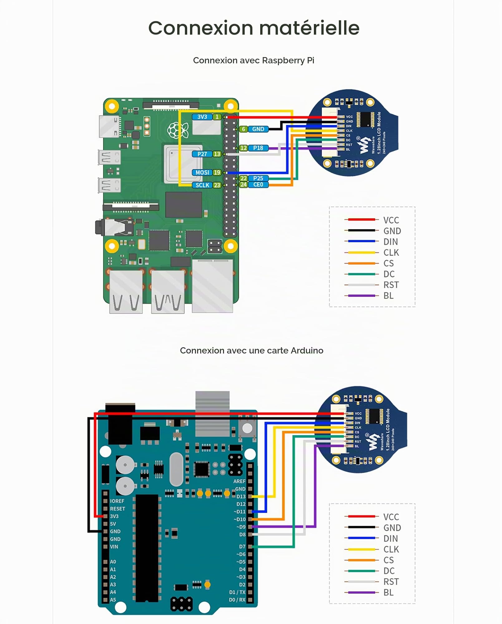 Waveshare Écran 1.28 Pouces Rond LCD pour Arduino/Jetson Nano/Raspberry Pi, 240×240 Écran IPS 65K Couleurs Moniteur, Utilisant Bus SPI, Pilote GC9A01 Intégré