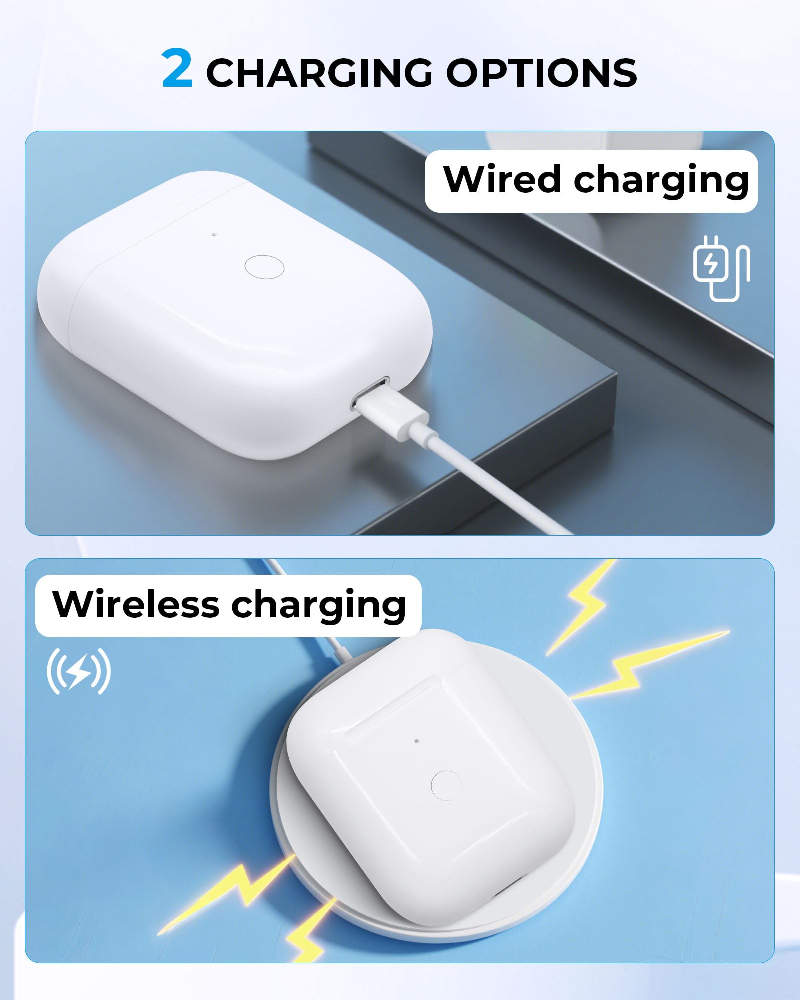 Kabelloses Ladecase Kompatibel mit Air-pods 1 und 2 Generation, 550 mAh Wireless Charging Case Original Ersatz Replacement, Bluetooth Pairing Sync Button