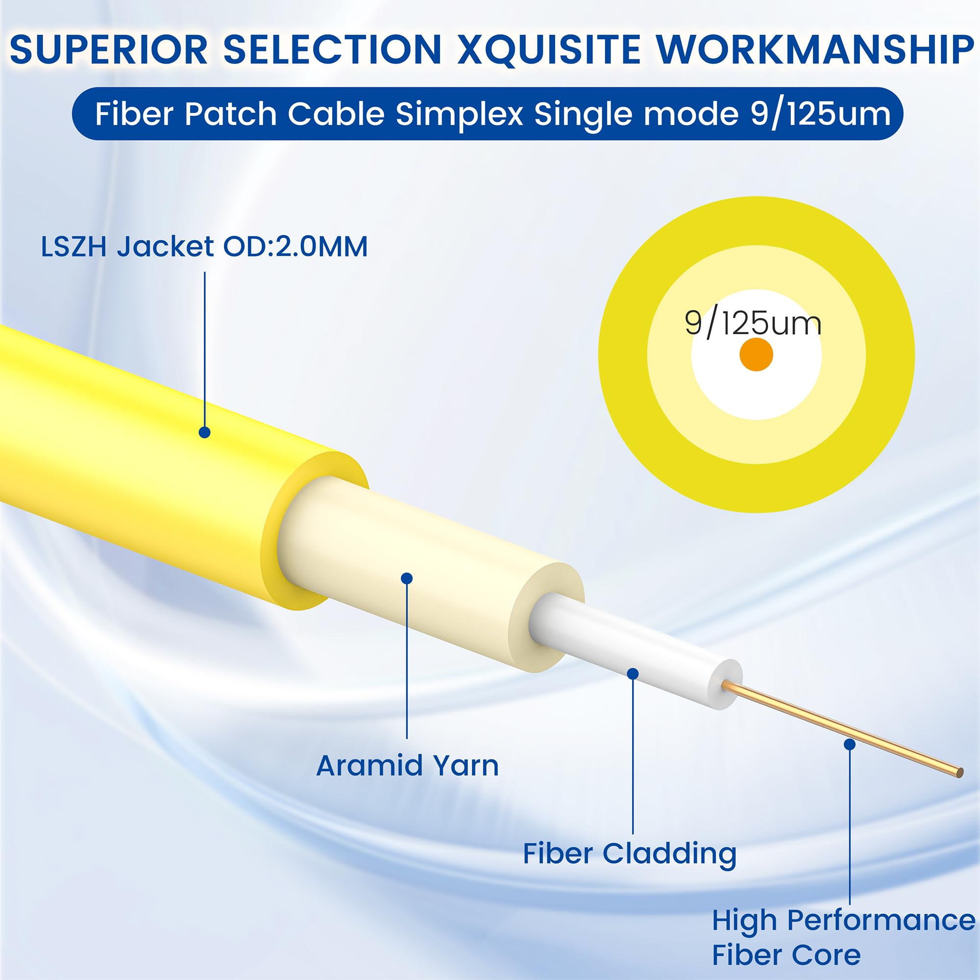 Lot de 6 câbles de raccordement en fibre OS2 LC vers LC 3 m, 1 G/10 Go 9/125um SIMPLEX LC/UPC SMF, câble de raccordement en fibre monomode LSZH (jaune) – 3 m