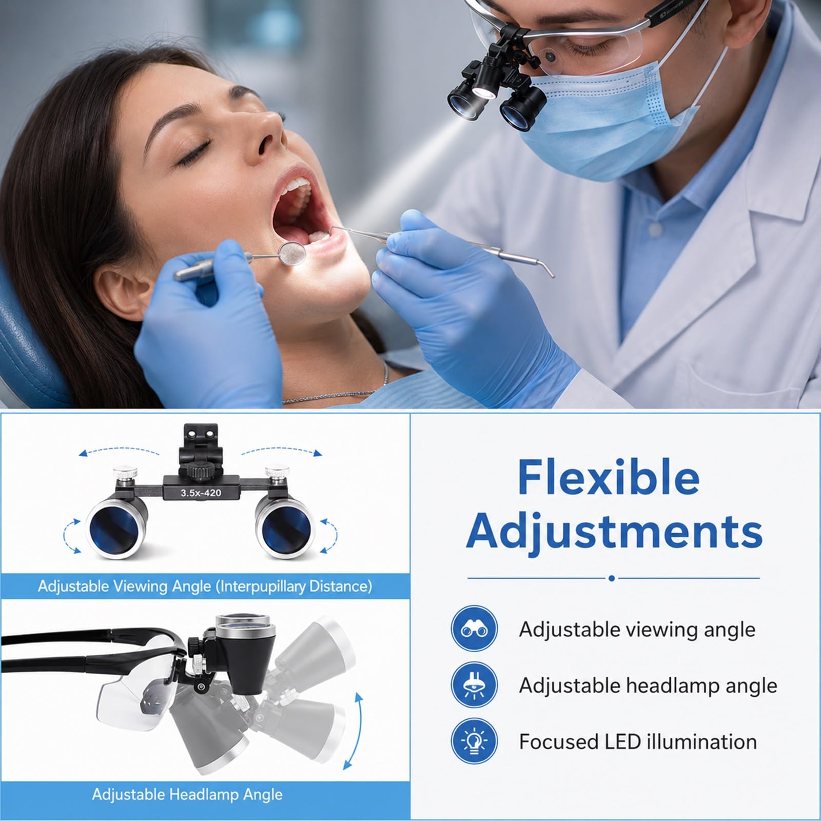 Occhiali Binoculari Ingrandenti Per Odontoiatria Con Lampada Frontale A LED Wireless, Ingrandimento 2.5X/3.5X, Occhiali Ingrandenti Da Laboratorio Regolabili Per Igienisti(Purple,2.5X)