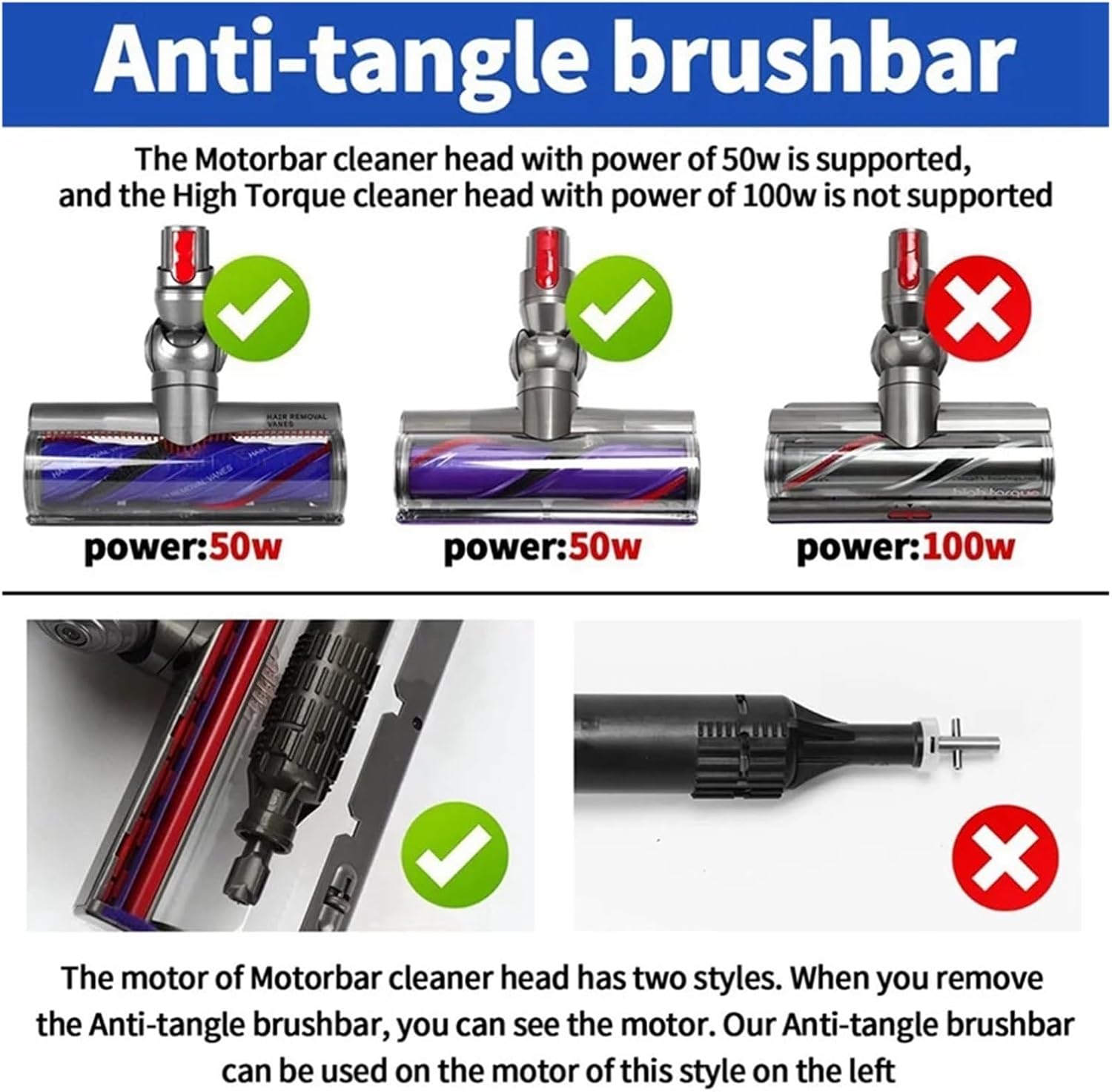 Anti-Tangling Brushbar With End Cap ，Compatible For Dyson， V11 V10 V8 V7 V12 Slim, SV10 SV11 SV12 SV14 SV30, Part No. 972500-01