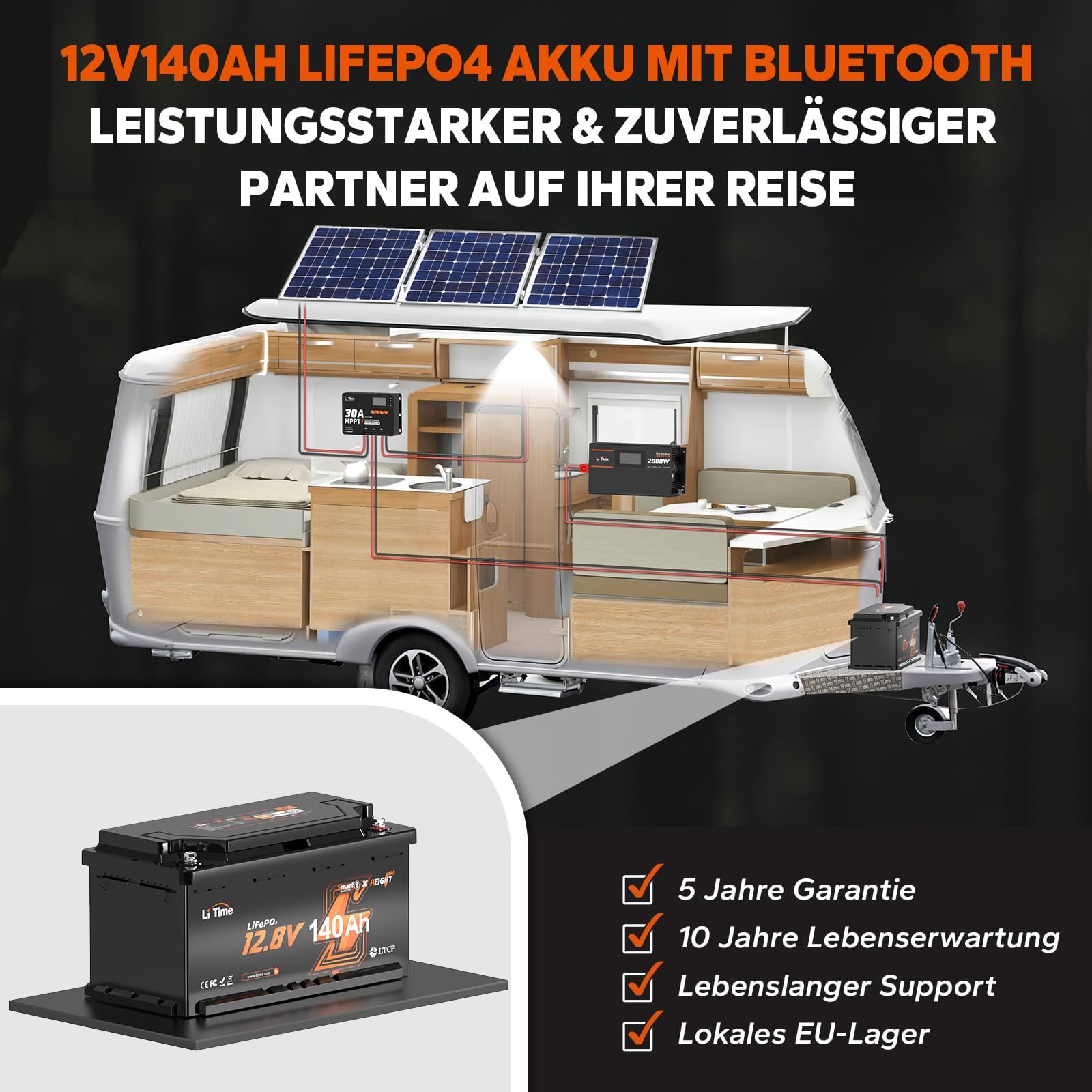 LiTime LiFePO4 12V 140Ah H190 Lithium Batterie Bluetooth, Upgrade 150A BMS mit Niedrigtemperaturschutz, 1792Wh Energie, Max. 15000 Deep Cycle Batterie für Wohnmobile, Boot, Off-Grid, Camping