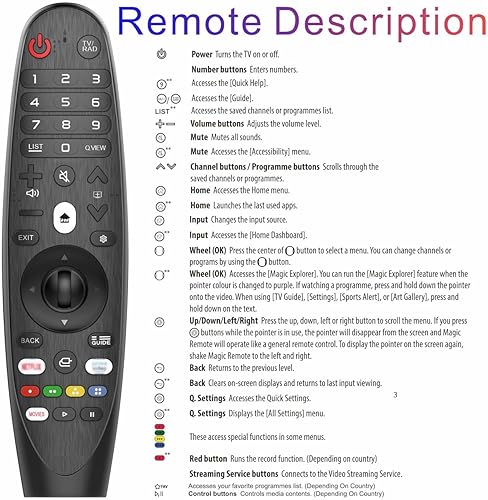 Miniatura 5 de Mando a distancia universal LG para todos los modelos reemplazado todos los LG Magic Remote Compatible con todos los televisores LG (sin comando de