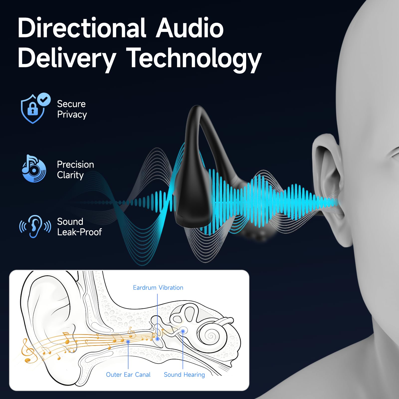 Casque Conduction Aérienne Open Ear,Écouteurs Sans Fil Bluetooth 6.0,8 Go