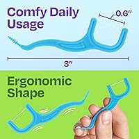 Vista 5 de Palillos de hilo dental para adultos con púas de cepillo, sabor a menta, 200 unidades, 4 estuches de viaje, hilo dental para adultos que se deslizan