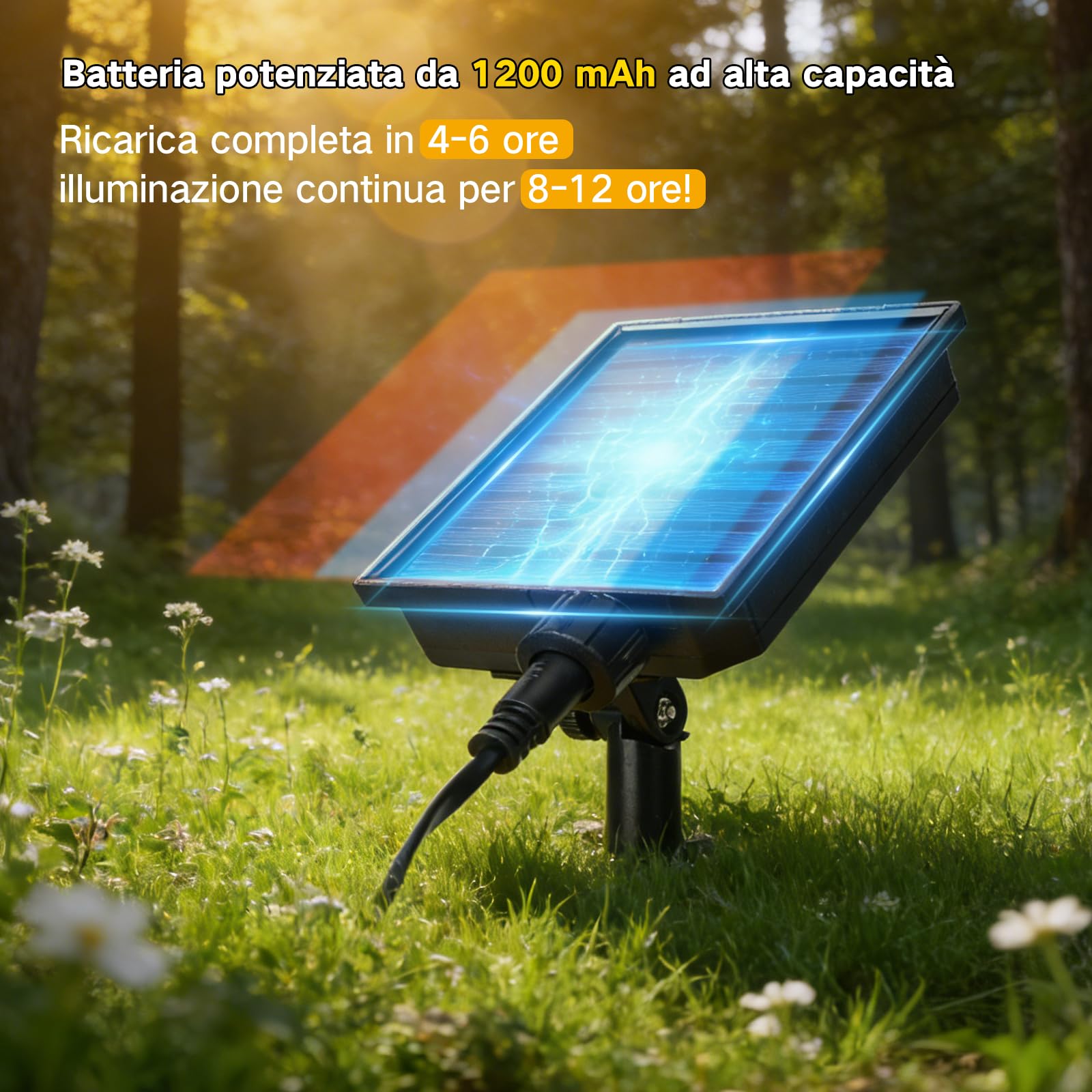 Catena Luminosa Esterno Solare 15M, Luci Solari da Giardino con Telecomando, 17+1 Lampadine LED G40, IP65 Impermeabile, Dimmerabile, Lucine Esterno Energia Solare per Patio Balcone Gazebo Matrimonio