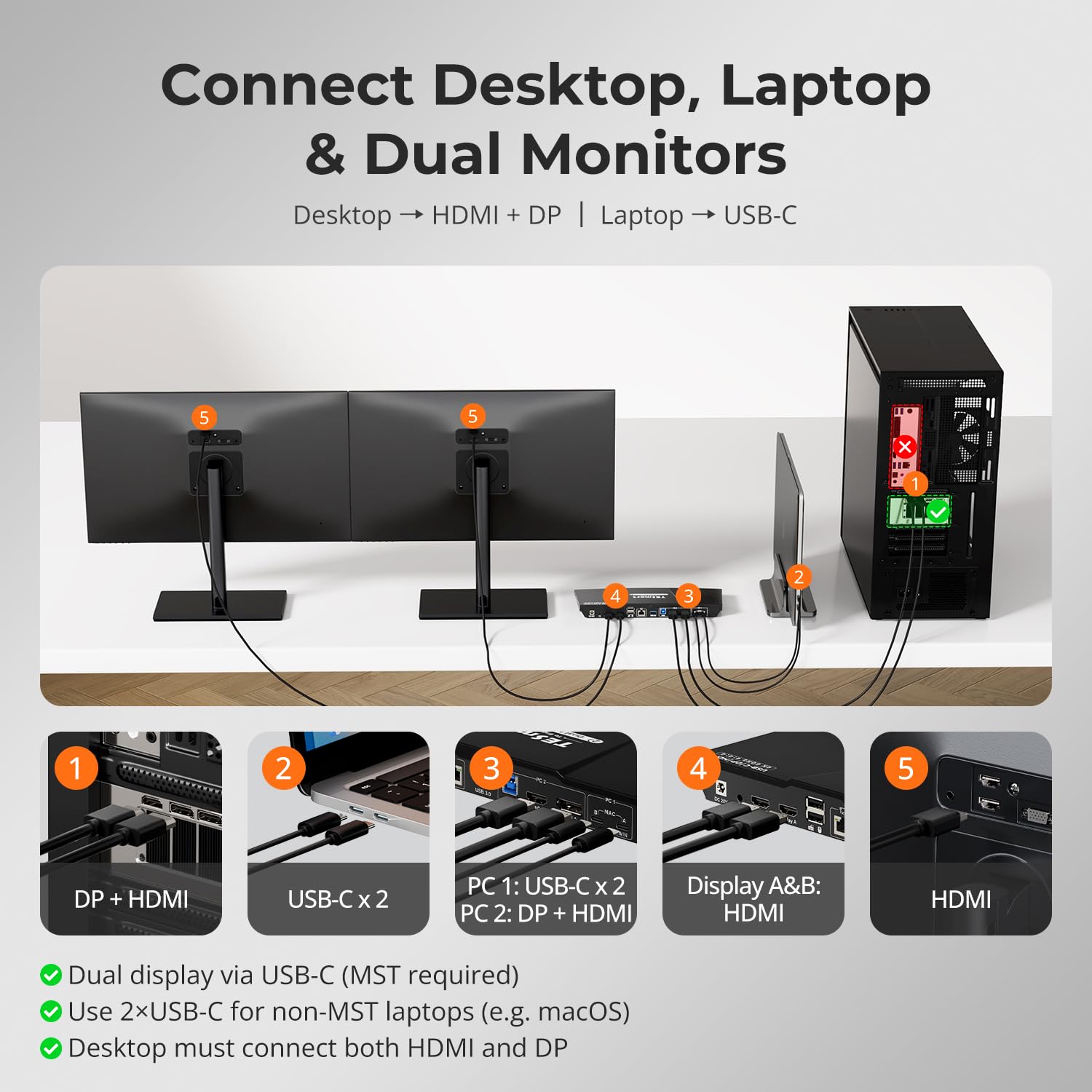 TESmart Switch KVM Ibrido HDC202 Prime 23 Doppio Monitor 2x2 HDMI USB C KVM Switch 4K 60Hz Hub USB 3.0 LAN Gigabit Ricarica PD per 2 Computer Tastiera Mouse Ufficio Casa