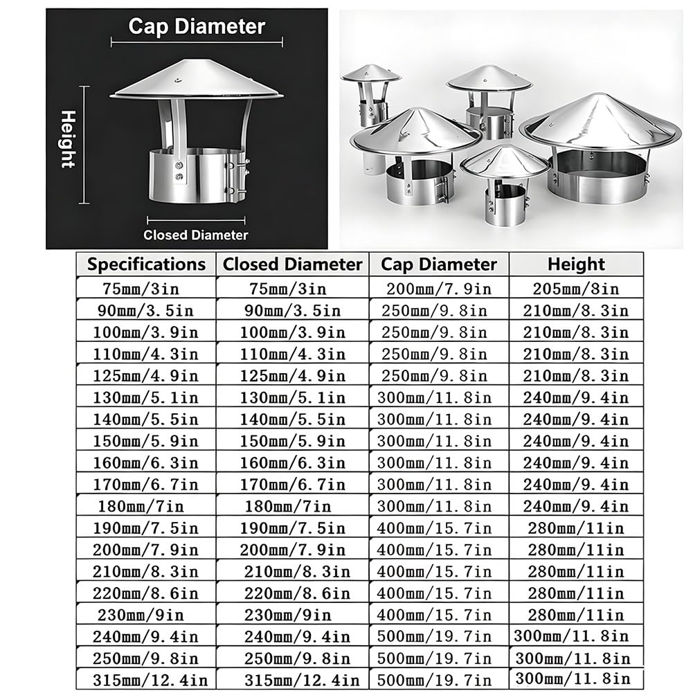 Tapa para Chimenea de Acero Inoxidable 304, Cubierta Antipioggia para Chimenea, Sombrero de Chimenea para Tubos de Estufa, Campana de Escape de Techo(9.4in/240mm)