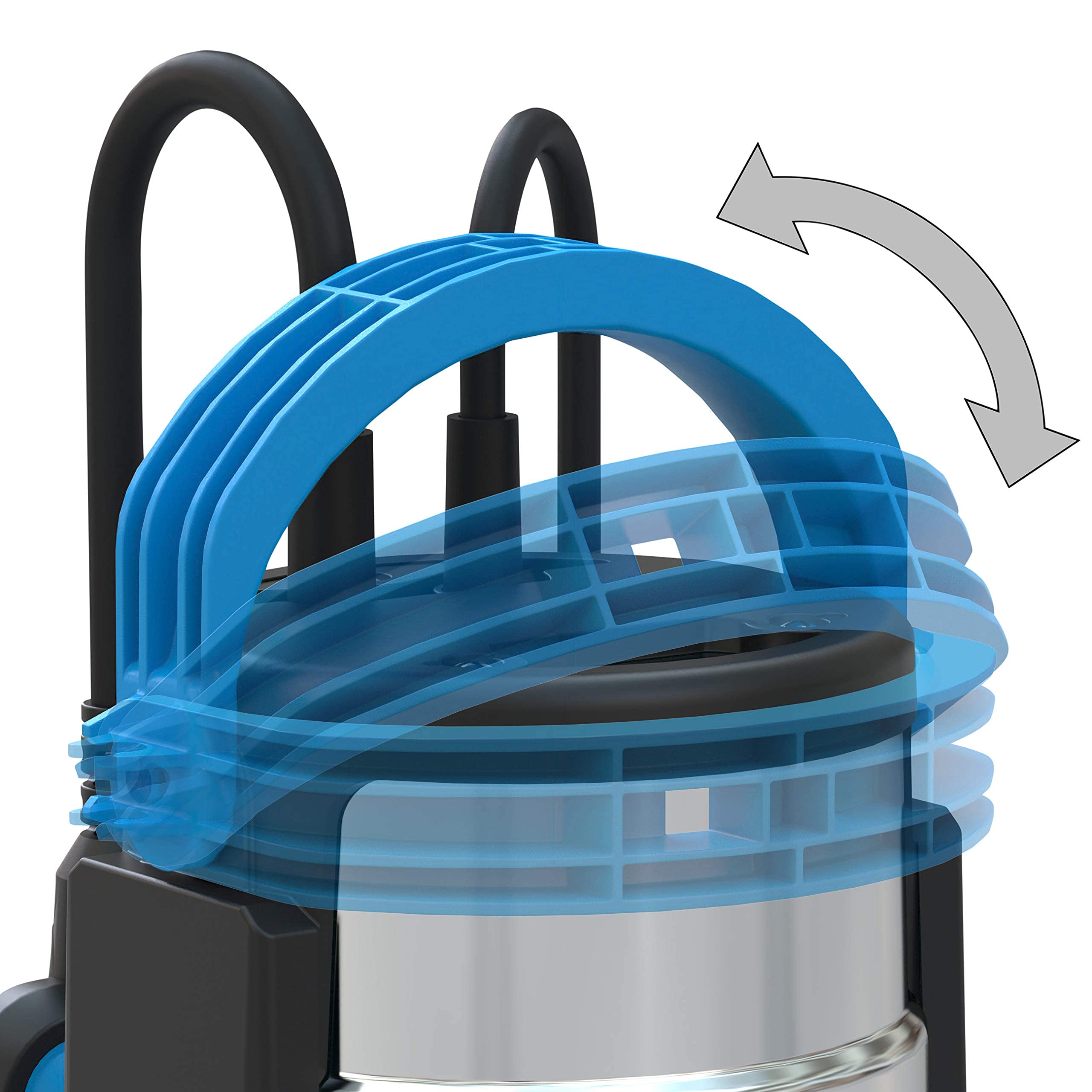 Güde 94600 - Pompa ad immersione combinata GS 750.1 2 in 1 (750 W, 16.500 l/h, altezza massima 9 m, profondità di immersione massima 7 m), colore: Blu