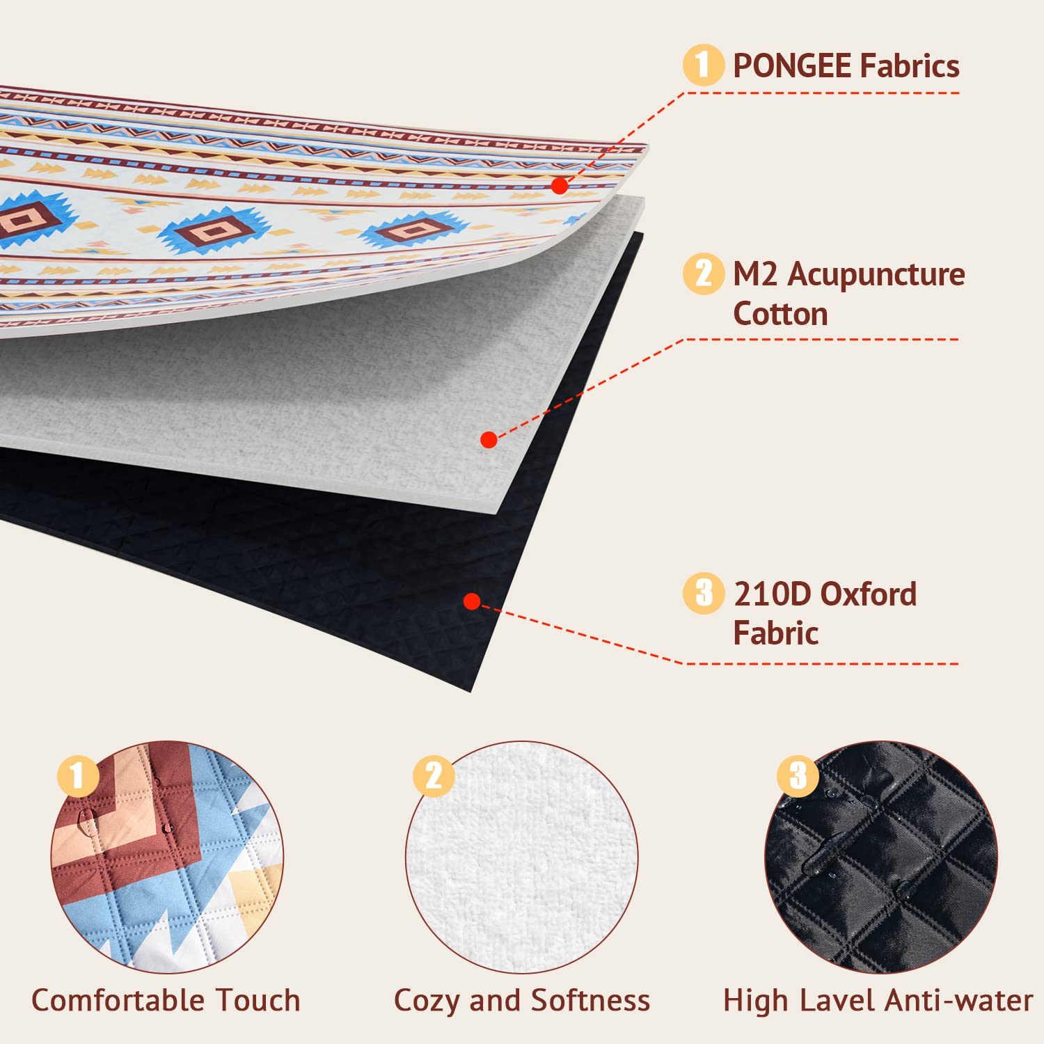 LARUTAN Beige Coperta Picnic Impermeabile, 200 x 200 cm Portatile Telo Picnic Antisabbia, Ultraleggero Stuoia Spiaggia per Spiaggia, Campeggio, Escursioni Coperta Picnic