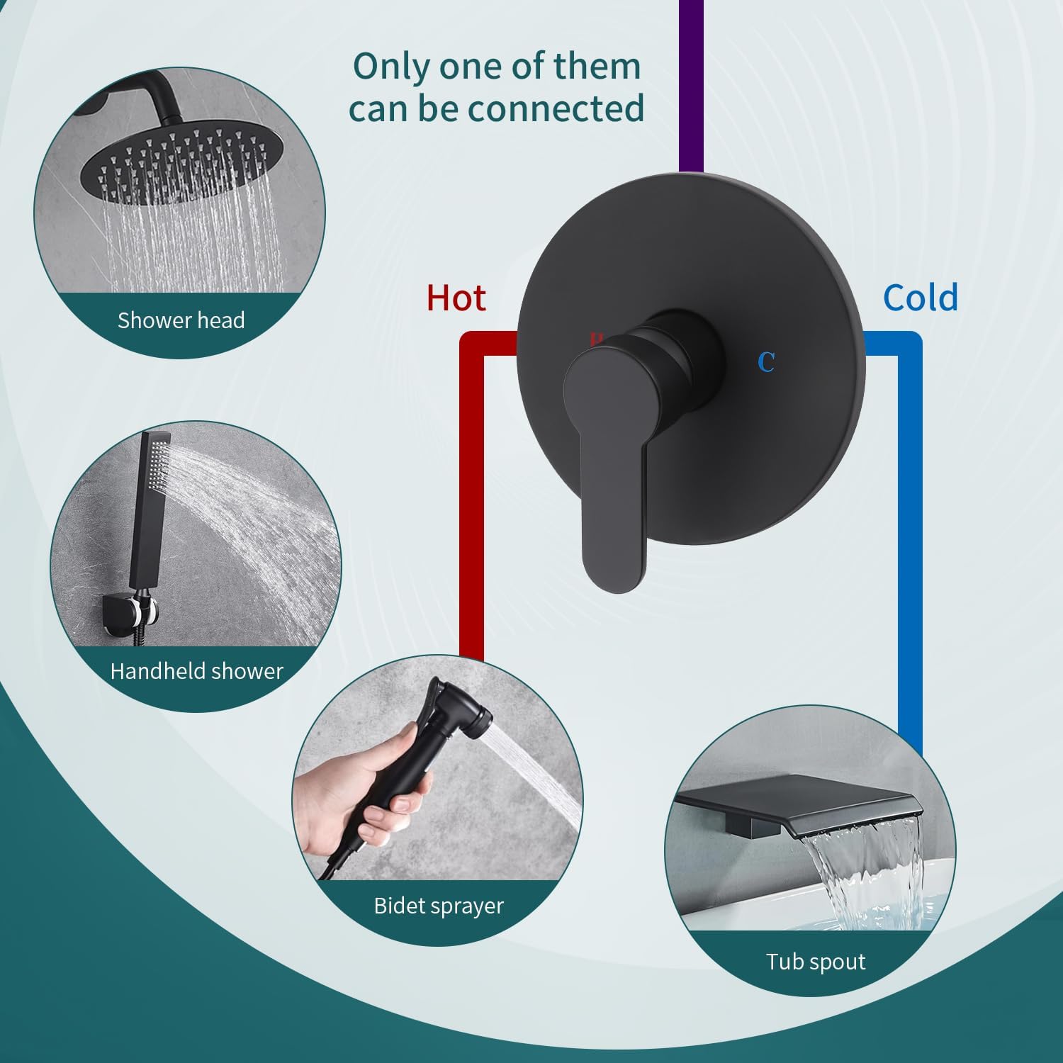 Shower Valve Trim Kit with Tub Spout, Black Showers System Set, Tub Rough-in Mixer Valve Bathroom Trim Kit, Wall-Mounted Bathtub Faucet