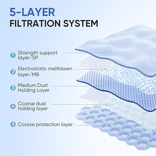 Miniatura 4 de Bolsas de repuesto Airclean GN 3D compatibles con aspiradora Miele Classic C1, Complete C1, Complete C2, Complete C3, S227S240, S270, S400, S2, S5,