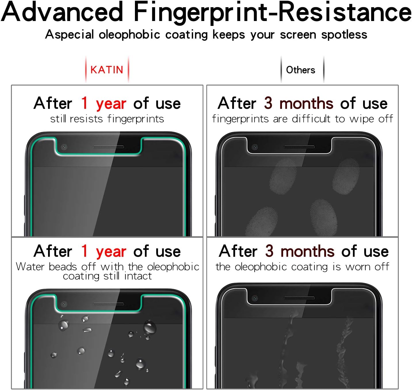 KATIN [2-Pack] For LG K30/ LG K10 2018 Tempered Glass Screen Protector No-Bubble, 9H Hardness, Easy to Install