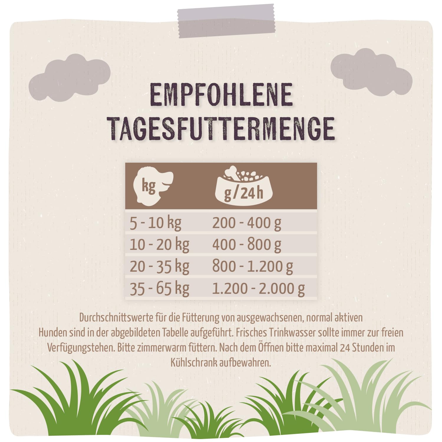 MjAMjAM - Premium Nassfutter für Hunde - Quetschie - purer Fleischgenuss - köstliches Pferd pur, 12er Pack (12 x 125g), getreidefrei mit extra viel Fleisch