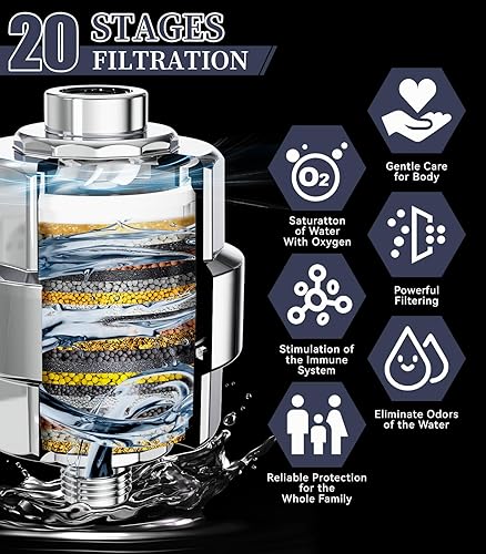 Miniatura 3 de EMBATHER - Filtro de ducha de 20 etapas para agua dura, elimina clorofluorurometales pesados, filtro suavizante de ducha de alto rendimiento para