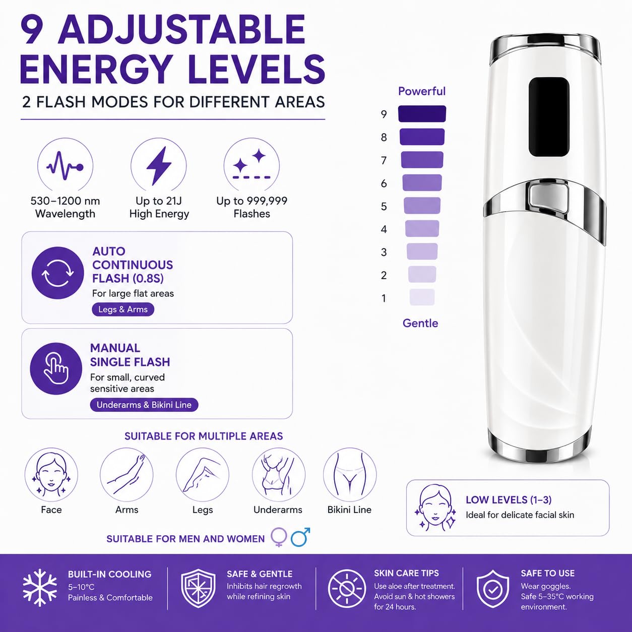 Motswedi Epilierer Damen, Mit Kühlfunktion, IPL Geräte Haarentfernung, 9-stufig Einstellbare Leistung, Laser Haarentfernung, 999.999 Blitzlichter, Epilierer, Geeignet Für Frauen, Männer, Achseln
