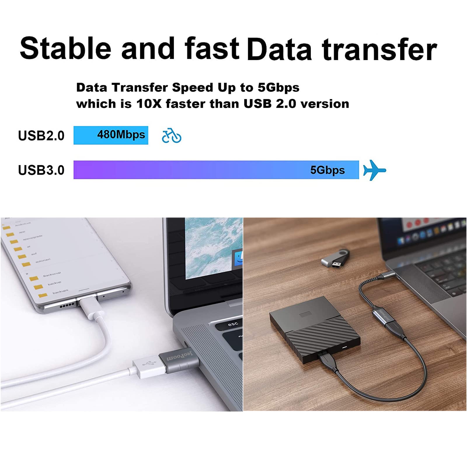 Adaptateur USB C Mâle vers USB Femelle, Type C vers USB A avec OTG Compatible S20, S10, Pixel, P20, P30