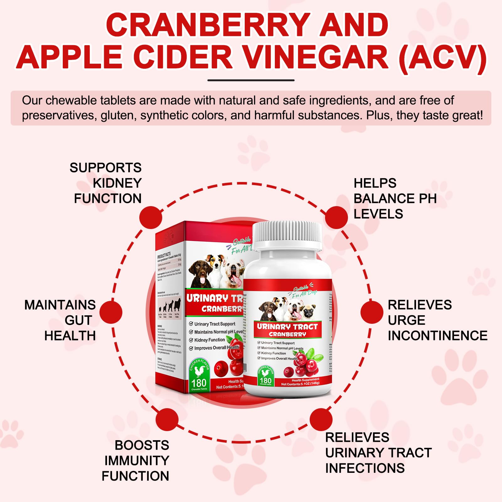 Cranberry Supplement for Dogs - UTI, Bladder Health & Incontinence — Amazon image 2
