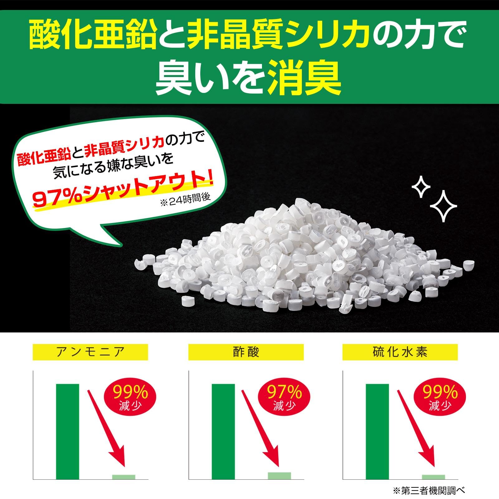 Amazon.co.jp: コモライフ 中身が見えにくい 取っ手付消臭袋 40枚組 約