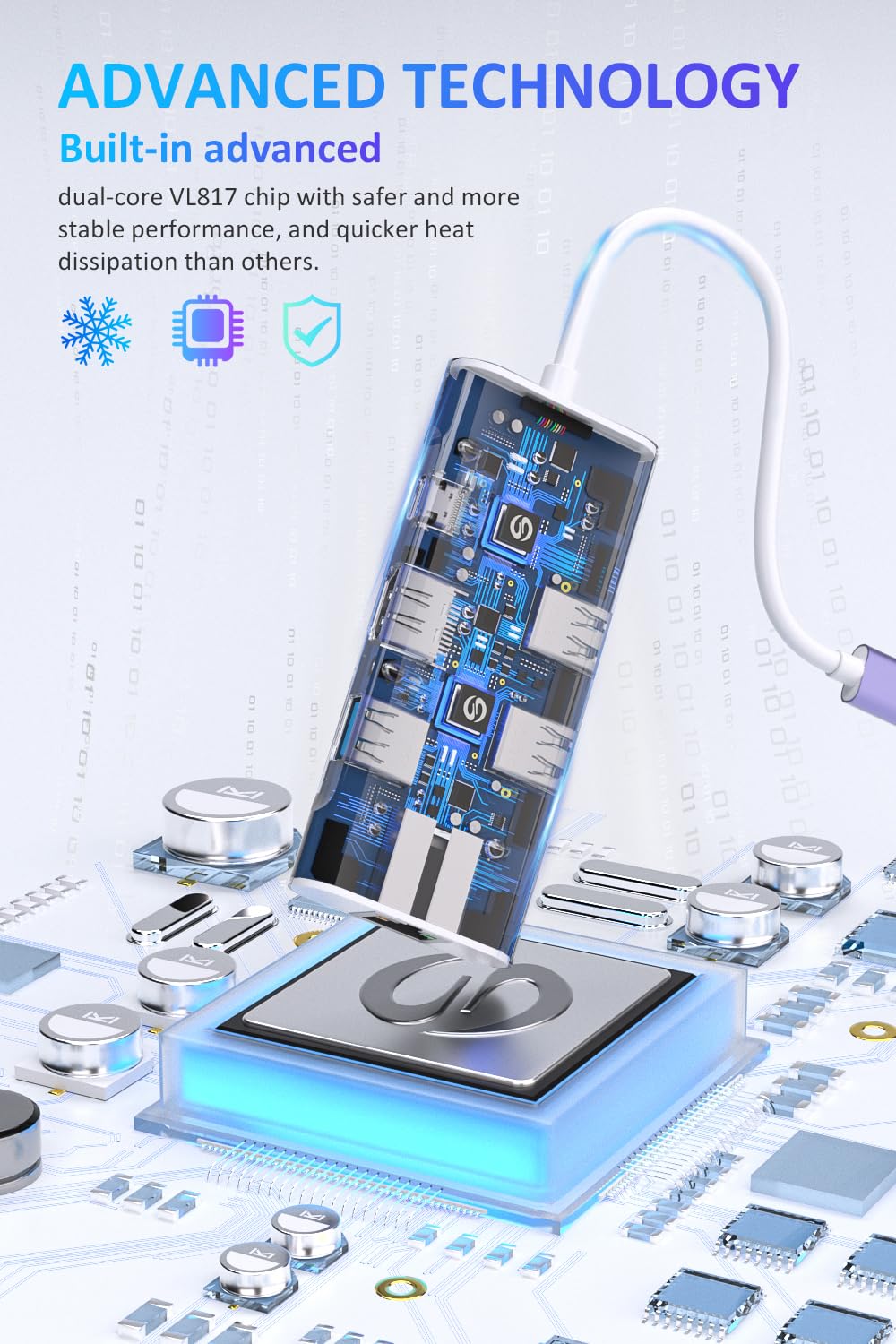 Hub USB C, UtechSmart 6 en 1 Adaptateur USB C vers HDMI avec 1000M Ethernet, Port de Charge PD 100W, 3 Ports USB 3.0 compatibles avec MacBook Pro, Chromebook et périphériques USB C (Violet)