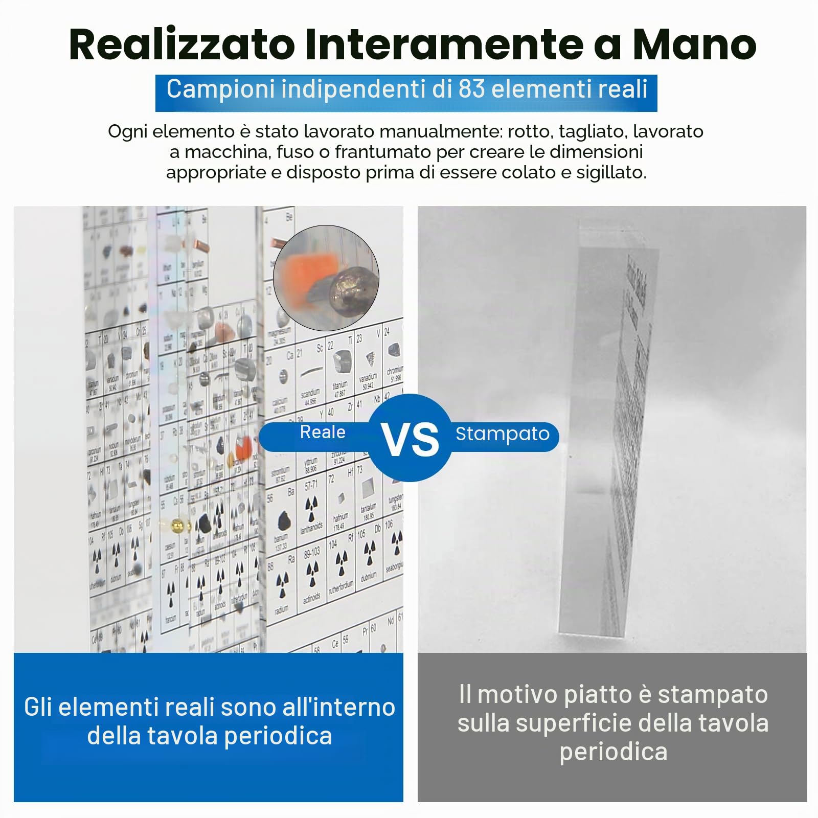 MENAYODA Ampia tavola periodica con veri campioni di elementi all'interno, tavolo periodico acrilico di 83 elementi, visualizzazione della tavola periodica per studenti, insegnanti, bambini, regali,