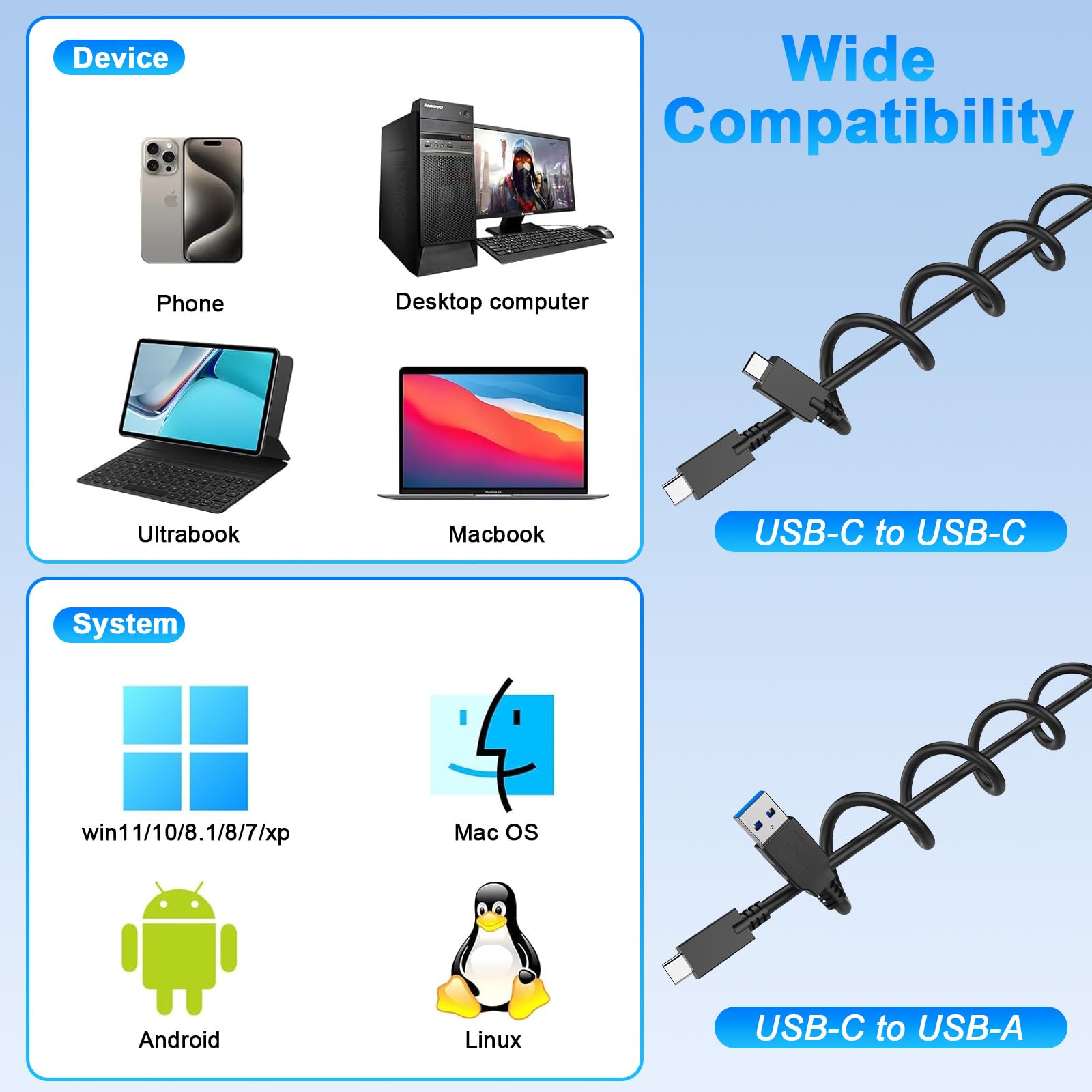 5-in-1 CFexpress Typ B/XQD/SD Kartenleser, 10 Gbps USB-C & USB-A Kartenlesegerät, USB 3.2 Gen2 Speicherkartenleser für CFexpress B, XQD, SD 3.0, kompatibel mit Windows, Mac, Linux & Android