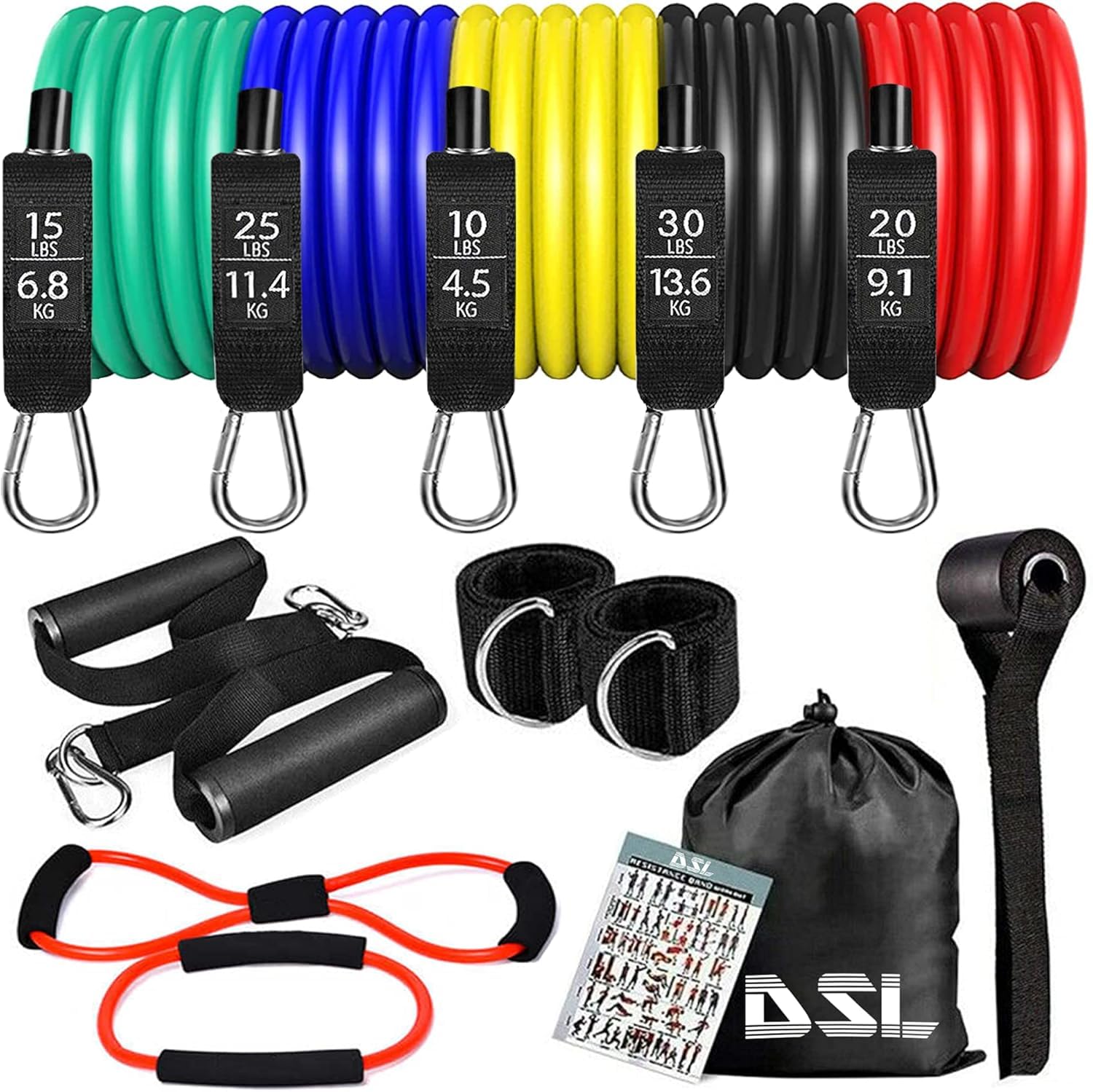 Resistance Bands (150lbs)