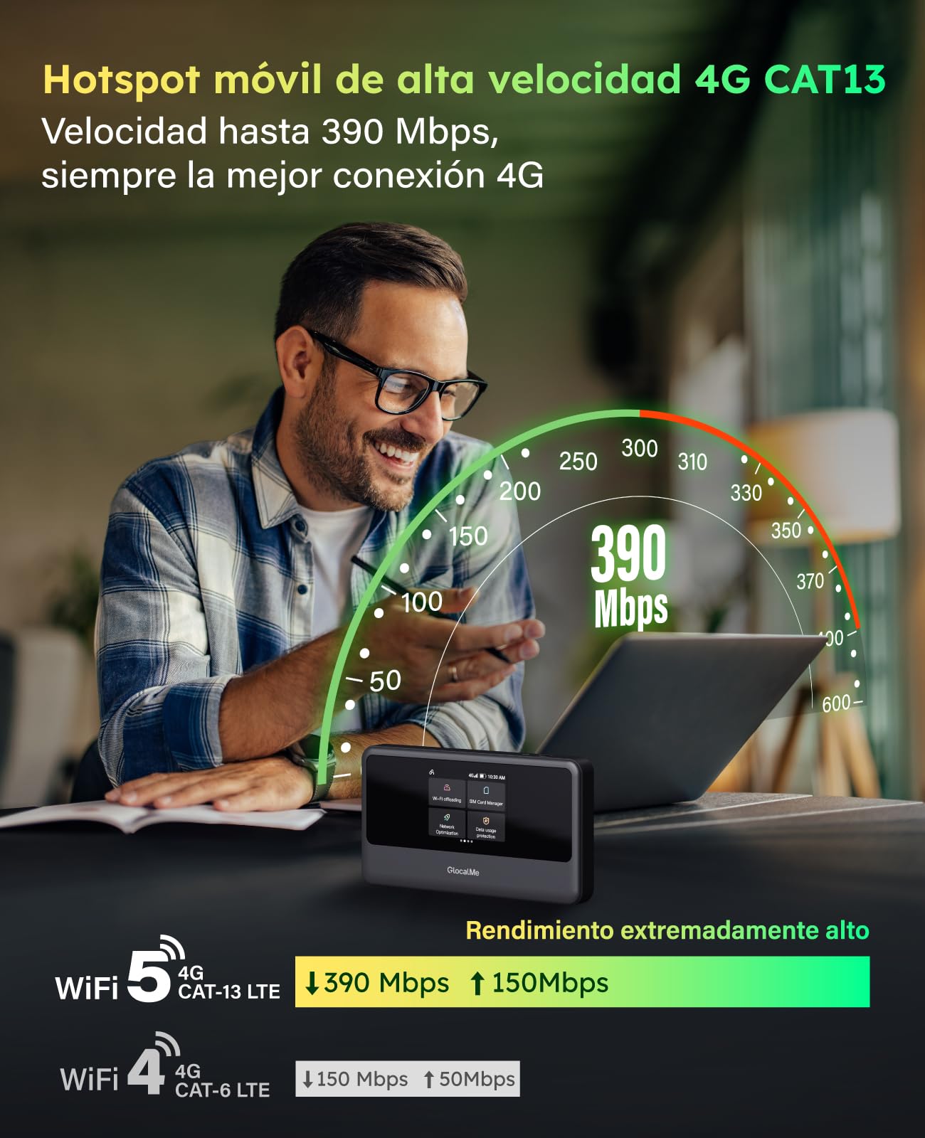 GlocalMe MeowGo 4G Router WiFi Móvil, DL 390 Mbps/UL 150 Mbps, Internet Móvil para 200 Países Globales, Sin Necesidad de SIM, WiFi Portátil para Viajes sin Contrato con 1GB de Datos Globales
