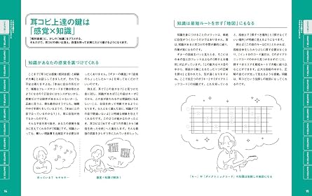 世界一わかりやすい エレキギターの耳コピ攻略法
