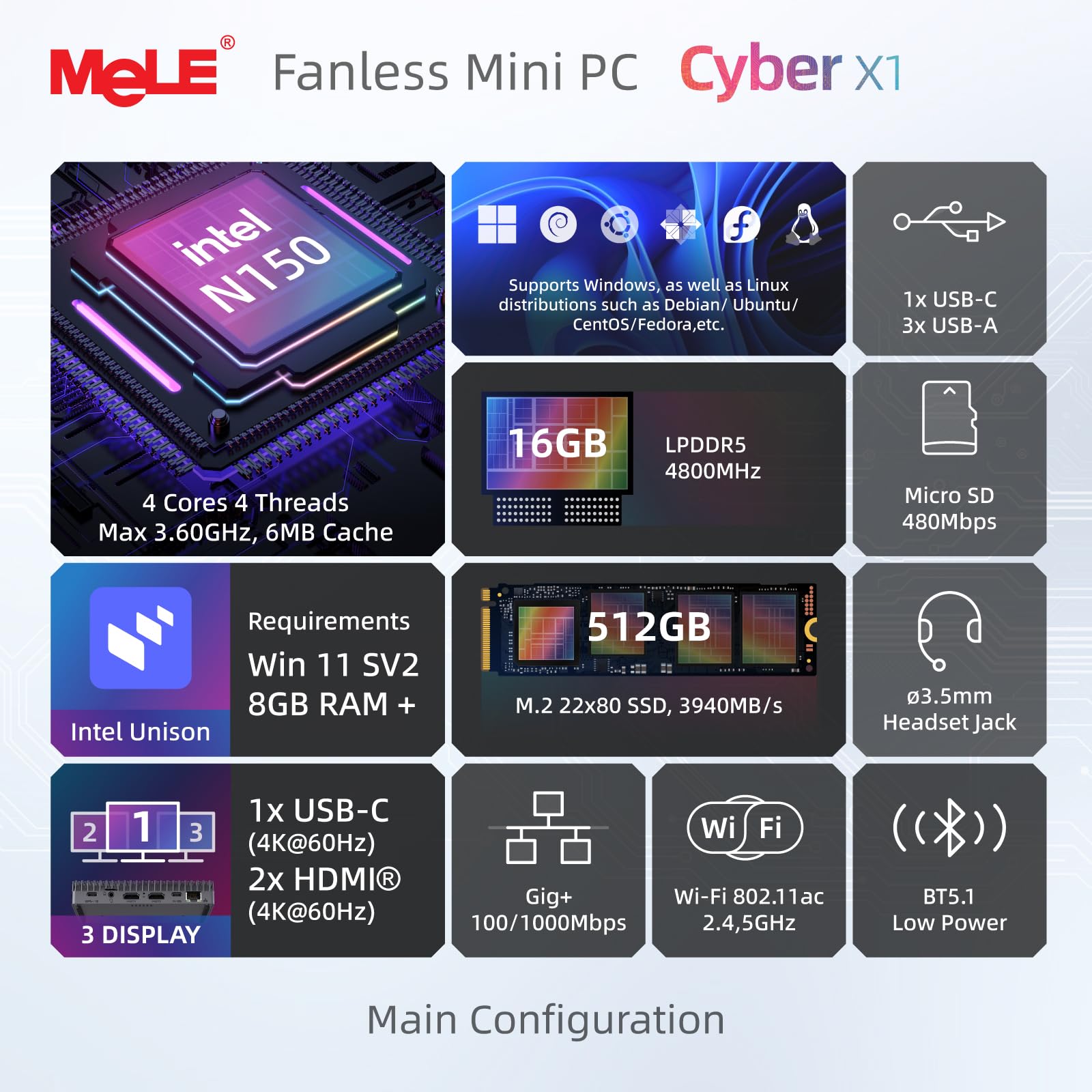MeLE Mini PC senza ventole N150 16 GB RAM LPDDR5 512 GB SSD, Win11 Pro piccolo micro computer desktop Cyber X1, Dual HDMI, supporto 4K triplo display, USB 3.2x3, USB-C, WiFi5 BT5.1, PC portatile per
