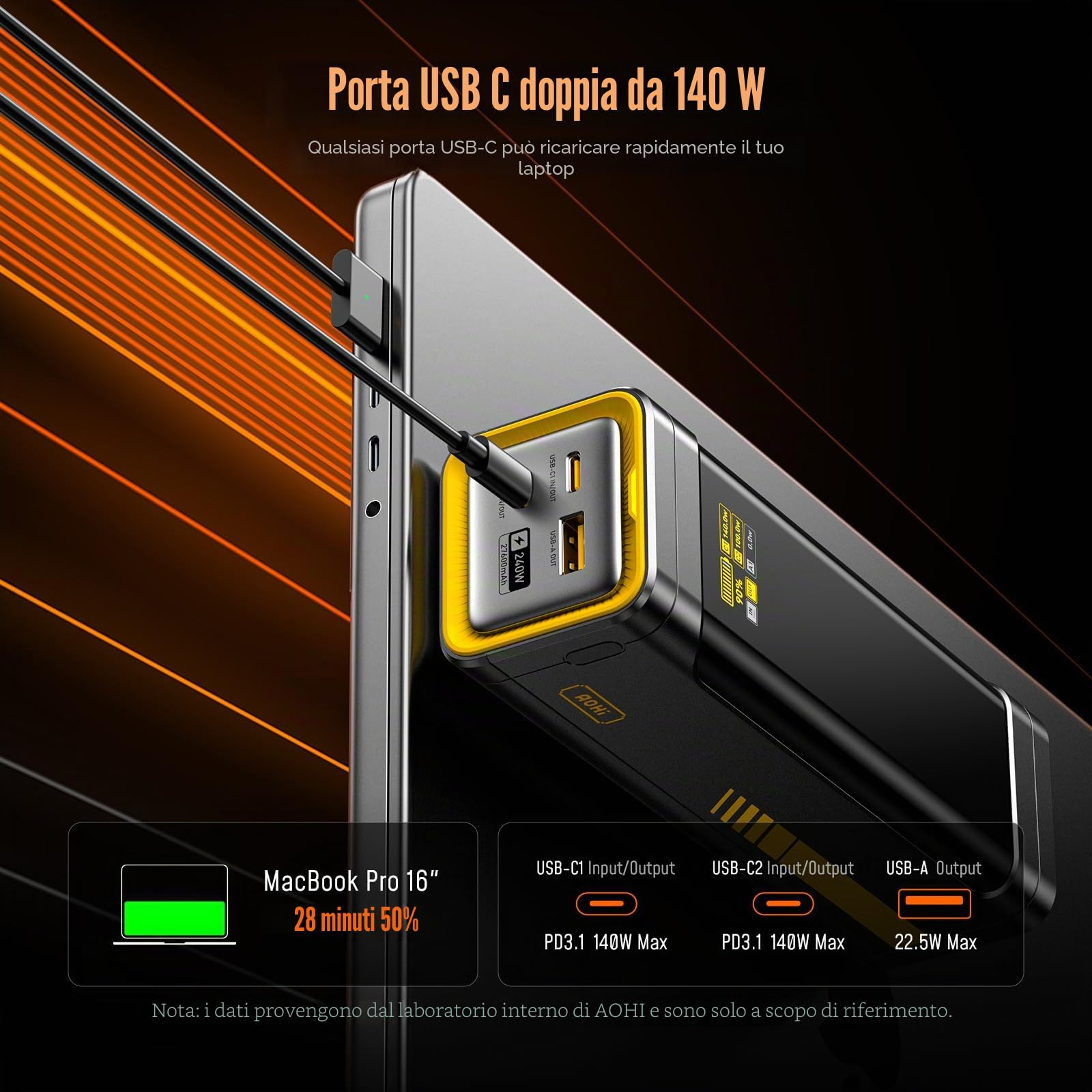 AOHI 240 W PD 3.1 Power Bank 27.600 mAh 3 porte caricabatterie portatile