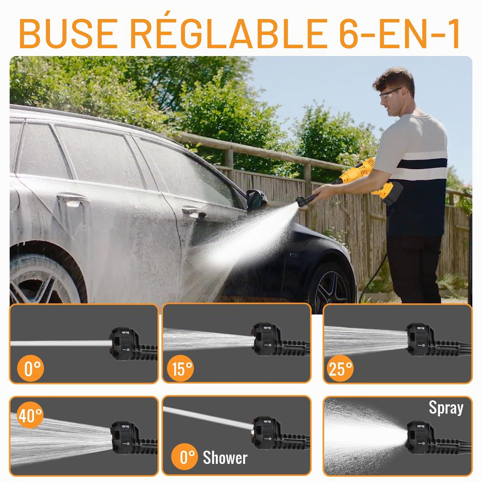 Nettoyeur Haute Pression Sans Fil, 21V MAX 65 Bar/942PSI Nettoyeur Haute Pression Avec Batterie de 6,0Ah, Press & Clean Pistolet de Lavage avec écran LCD de Puissance et 10 Vitesses (Avec 2 Batteries)