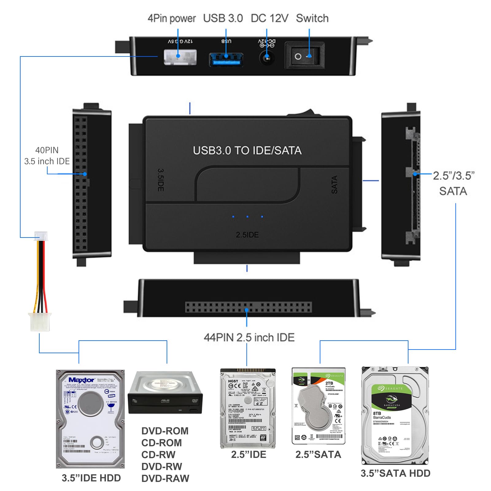 Adattatore USB 3.0 a SATA IDE da USB 3.0 a IDE/SATA per dischi rigidi SATA da 2,5/3,5 pollici, adattatore per disco rigido esterno con cavo USB, cavo SATA e alimentatore da 12 V/2 A