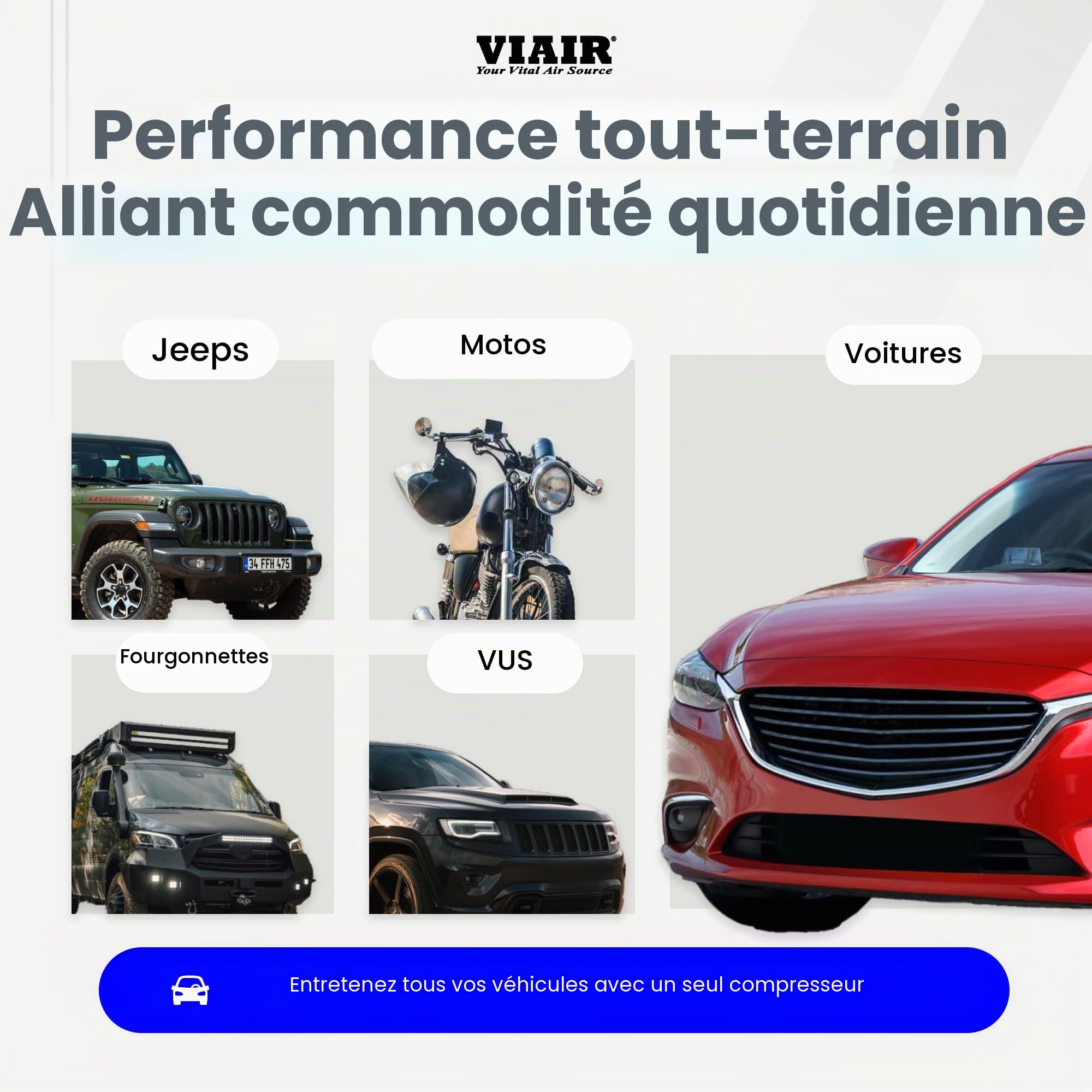 VIAIR Digital EVC88P – Compresseur d'air portable pour voiture, camion, SUV et camping-car | Fonction d'arrêt automatique préréglée | Pompe à pneu 12 V robuste 12 V 120 PSI