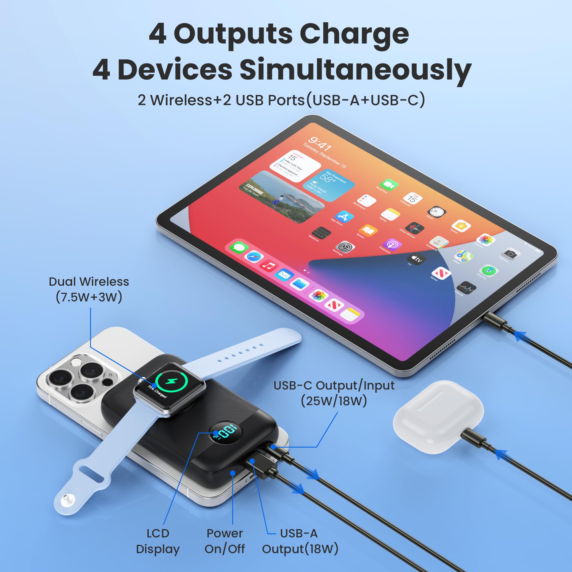 Cargador magnético portátil para iPhone y Apple Watch, 10800 mAh, 25 W, PD QC4.0, carga rápida, USB C, batería de viaje con imán de doble cara, 4 salidas para iPhone 17/Air/16/15/14/13/12 Series
