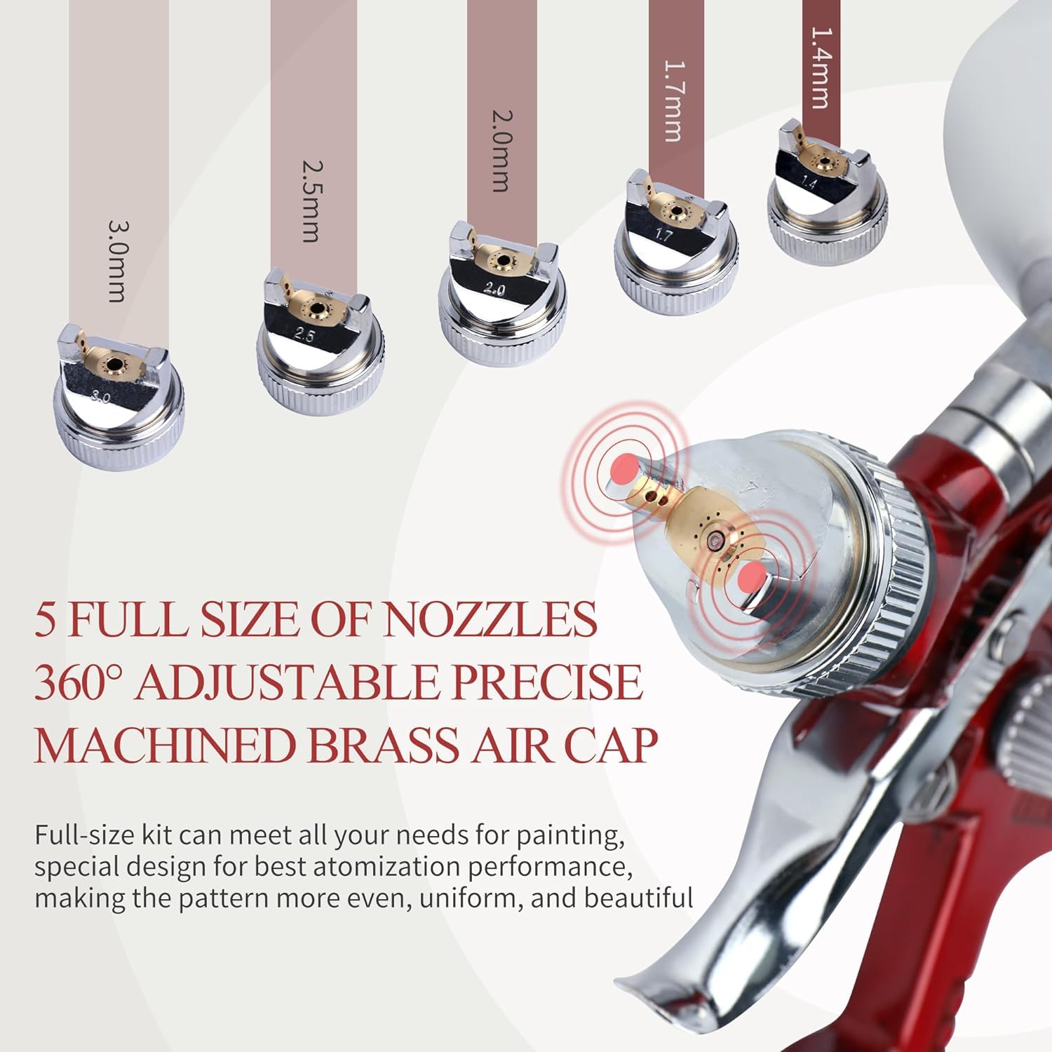 HVLP Pistola per verniciatura a spruzzo con 5 ugelli, 1,4 mm 1,7 mm 2,0 mm 2,5 mm e 3,0 mm, Tazza in Alluminio da 1000cc, per verniciatura Auto