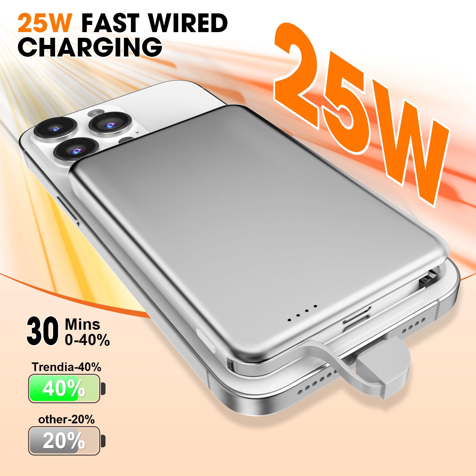 Amazon.com: NZKEEYZI for MagSafe Portable Charger, 0.3