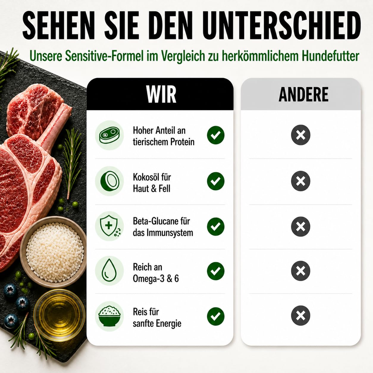 Nature's Protection Superior Care Sensitive Hundetrockenfutter, Lamm 10 kg | Formel für empfindliche Haut & Magen, Verdauungsschonend, Hypoallergen, Getreidefrei, Erwachsene Hunde aller Rassen