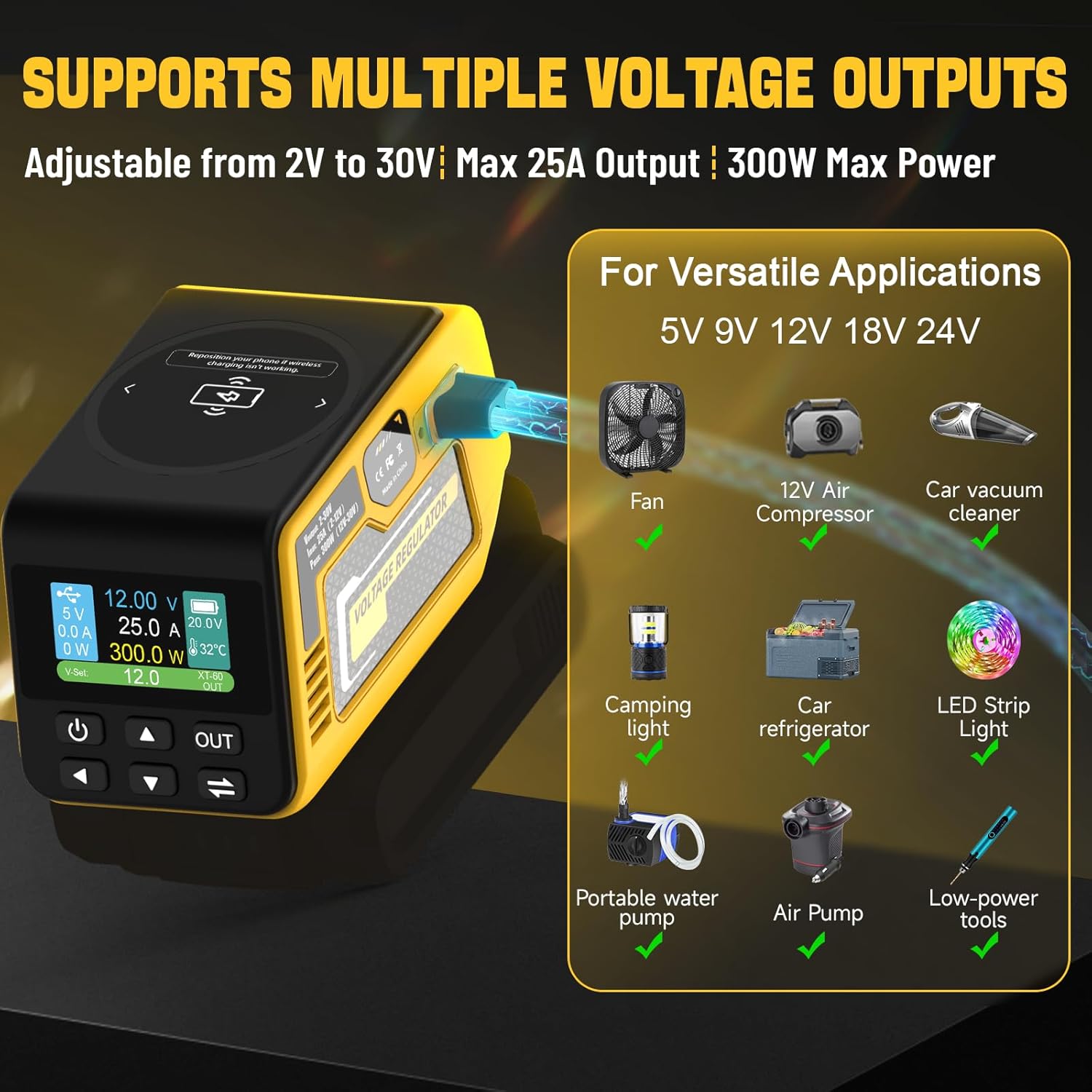 300W Voltage Regulator Compatible with DeWalt 20V Battery (Battery Not Included), 2–30V Adjustable DC Output, 100W Type-C PD Fast Charging, 15W Wireless Charger